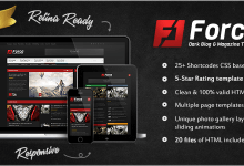 Photo of [Download-S2] Forca - Responsive News/Magazine HTML Template