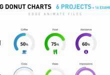 Photo of [Download-S1] SVG Donut Charts