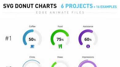 Photo of [Download-S1] SVG Donut Charts