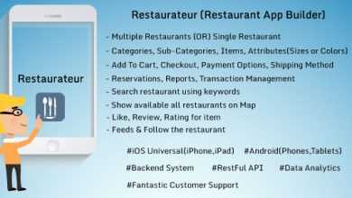 Photo of [Download-S1] Restaurateur (Solution For Any Restaurants App)