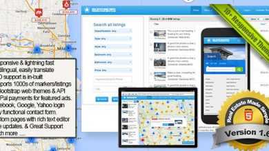 Photo of [Download-S1] Real Estate Made Simple