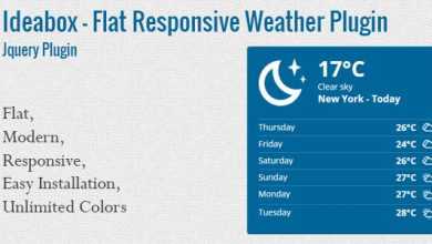 Photo of [Download-S1] Ideabox - Flat Responsive Weather Plugin