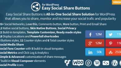 Photo of [Download-S1] Easy Social Share Buttons for WordPress v3.2.5