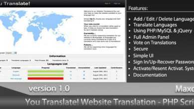 Photo of [Download-S1] You Translate! Website Translation System