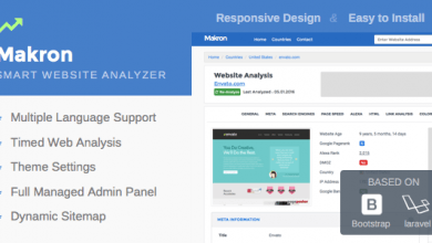 Photo of [Download-S1] Makron Smart Website Analyzer