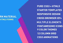 Photo of [Download-S1] Modern Material Forms