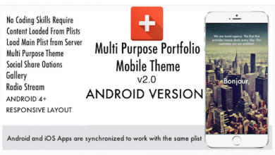Photo of [Download-S1] Multi Purpose Mobile Theme Android