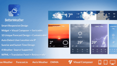 Photo of [Download-S1] Better Weather v3.1 - WordPress and Visual Composer Widget