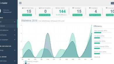 Photo of [Download-S1] E-mailer - Newsletter & Mailing System with Analytics + GEO location