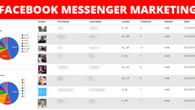 Photo of [Download-S1] Facebook Messenger Marketing