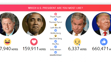 Photo of [Download-S1] Facebook Live Reactions Vote (real-time)
