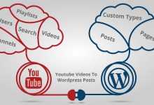 Photo of [Download-S1] Youtube Videos To Wordpress Posts v4.0.6