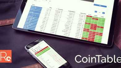 Photo of [Download-S1] Coin Table - Cryptocurrency Market CMS