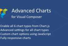 Photo of [Download-S1] Advanced Charts Add-on for Visual Composer v1.2