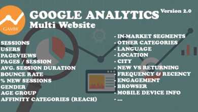 Photo of [Download-S1] Google Analytics Multi Website v2.0