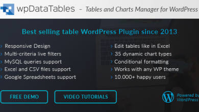 Photo of [Download-S1] wpDataTables v2.4 - Tables and Charts Manager for WordPress