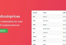 Photo of [Download-S1] Altcoin Prices - 1,000+ crypto prices for Wordpress