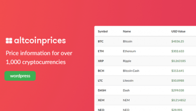 Photo of [Download-S1] Altcoin Prices - 1,000+ crypto prices for Wordpress