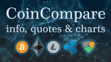 Photo of [Download-S1] CoinCompare v1.4.4 - Cryptocurrency Market Capitalization