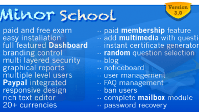 Photo of [Download-S1] Minor School MCQ v3.2