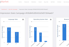 Photo of [Download-S1] Advertising Marketplace
