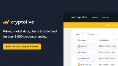 Photo of [Download-S1] CryptoLive - Realtime Cryptocurrency Market Cap, Prices & More