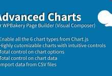 Photo of [Download-S1] Advanced Charts Add-on for WPBakery Page Builder v1.4.2