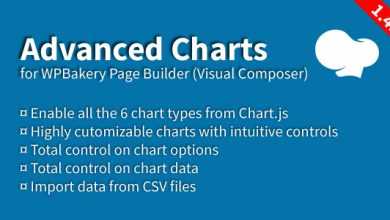 Photo of [Download-S1] Advanced Charts Add-on for WPBakery Page Builder v1.4.2