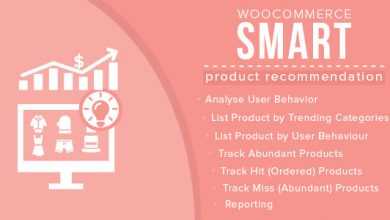 Photo of [Download-S1] WooCommerce Smart Product Recommendation v1.0.2