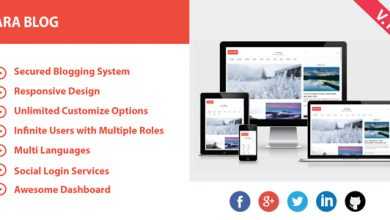 Photo of [Download-S1] Lara Blog v1.1