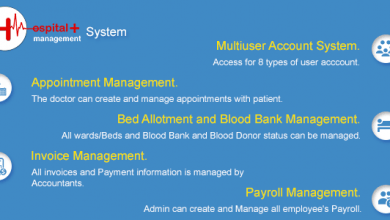 Photo of [Download-S1] Hospital Management System