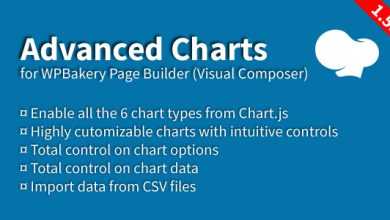 Photo of [Download-S1] Advanced Charts Add-on for WPBakery Page Builder v1.5.2