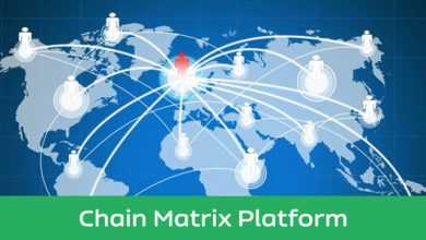 Photo of [Download-S1] cMATRIX - Chain Matrix Business Platform