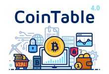 Photo of [Download-S1] Coin Table v4.0 - Cryptocurrency Markets, ICOs & Mining CMS