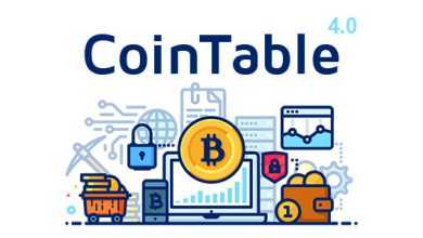 Photo of [Download-S1] Coin Table v4.0 - Cryptocurrency Markets, ICOs & Mining CMS