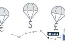 Photo of [Download-S1] WooCommerce Price History v3.0