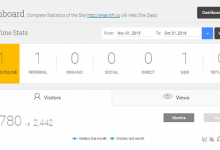 Photo of [Download-S1] Analytify Pro v2.0.21 - Google Analytics in WordPress