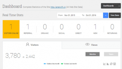Photo of [Download-S1] Analytify Pro v2.0.21 - Google Analytics in WordPress