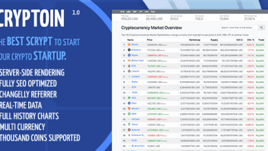 Photo of [Download-S1] Cryptoin v1.1.0 - Live Price, Market Capitalization, Volume and more ...