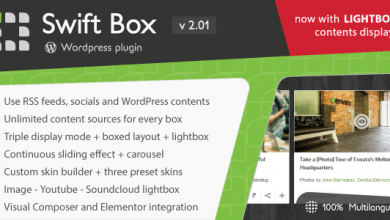 Photo of [Download-S1] Swift Box v2.01 - Wordpress Contents Slider and Viewer