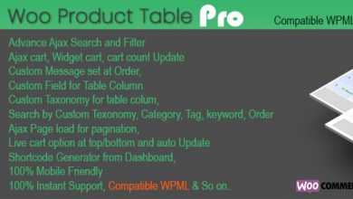 Photo of [Download-S1] Woo Products Table Pro v3.7
