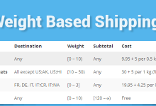 Photo of [Download-S1] WooCommerce Weight Based Shipping v5.2.4