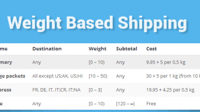 Photo of [Download-S1] WooCommerce Weight Based Shipping v5.2.6