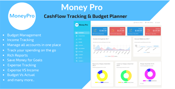 moneymoney psd2 api subscription moneymoney psd2 api subscription