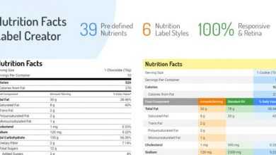 Photo of [Download-S1] Nutrition Facts Label Creator v1.2.0