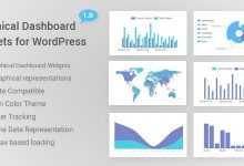 Photo of [Download-S1] Graphical Dashboard Widgets for WordPress v1.1