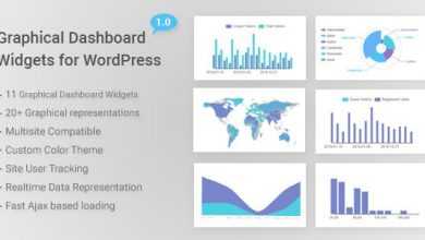 Photo of [Download-S1] Graphical Dashboard Widgets for WordPress v1.1
