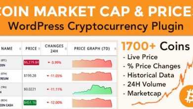 Photo of [Download-S1] Coin Market Cap & Prices v3.3.2 - WordPress Cryptocurrency Plugin
