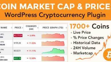 Photo of [Download-S1] Coin Market Cap & Prices v3.6.2 - WordPress Cryptocurrency Plugin
