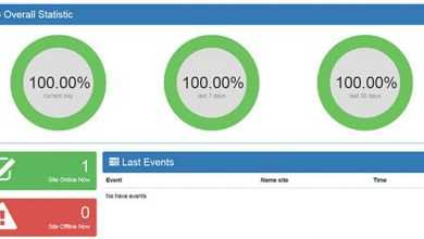 Photo of [Download-S1] WURM v1.5 - Website Uptime Robot Monitor